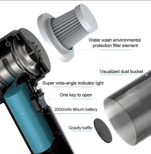 SMART WIRELESS VACUUM CLEANER 3 in 1